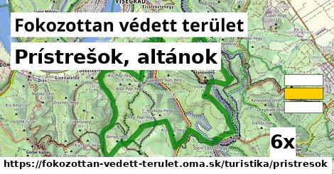 Prístrešok, altánok, Fokozottan védett terület