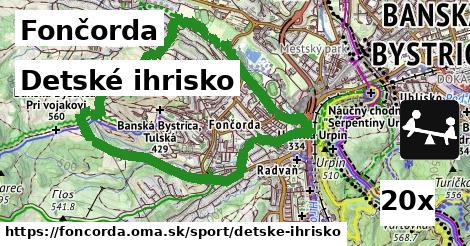 Detské ihrisko, Fončorda