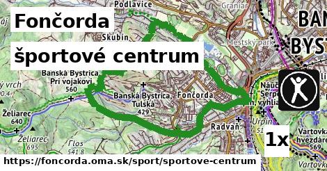 športové centrum, Fončorda