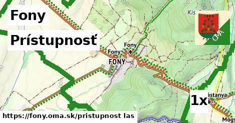 prístupnosť v Fony