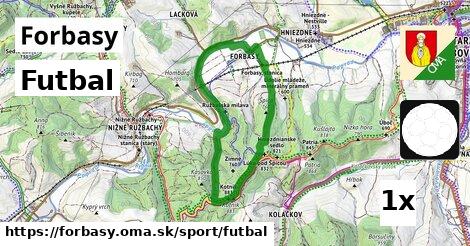 Futbal, Forbasy