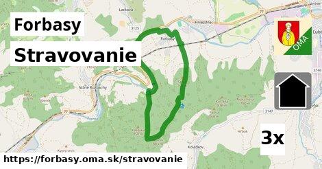 stravovanie v Forbasy