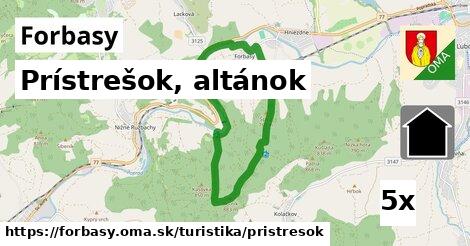 Prístrešok, altánok, Forbasy