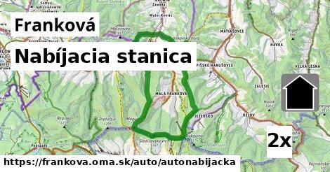 Nabíjacia stanica, Franková