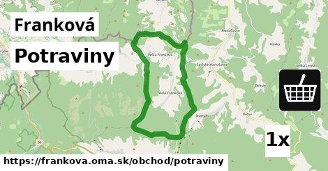 Potraviny, Franková