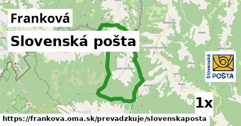 Slovenská pošta, Franková