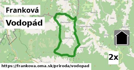 Vodopád, Franková