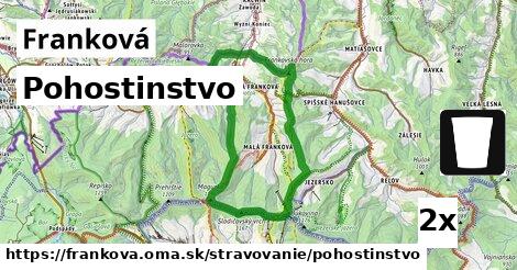 Pohostinstvo, Franková