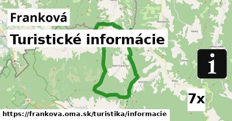 Turistické informácie, Franková