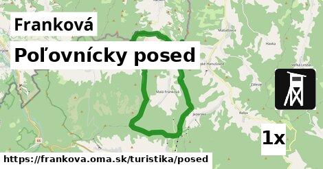 Poľovnícky posed, Franková