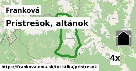 Prístrešok, altánok, Franková