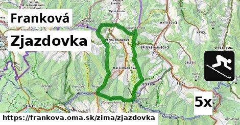 Zjazdovka, Franková