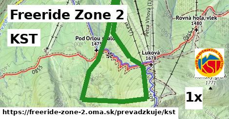 KST, Freeride Zone 2
