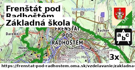 Základná škola, Frenštát pod Radhoštěm