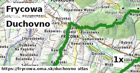 duchovno v Frycowa