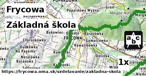 základná škola v Frycowa