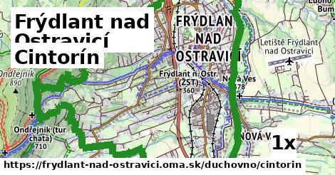 Cintorín, Frýdlant nad Ostravicí