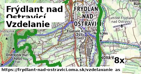 vzdelanie v Frýdlant nad Ostravicí