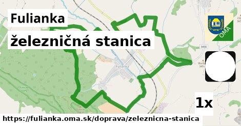 železničná stanica, Fulianka