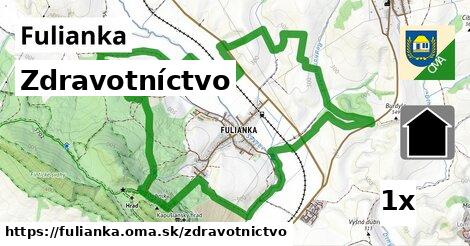 zdravotníctvo v Fulianka