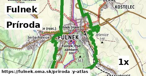 príroda v Fulnek