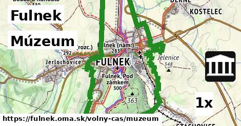 Múzeum, Fulnek