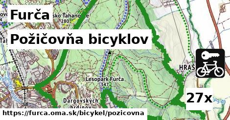 Požičovňa bicyklov, Furča