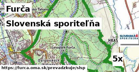 Slovenská sporiteľňa, Furča