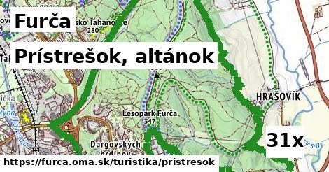 Prístrešok, altánok, Furča