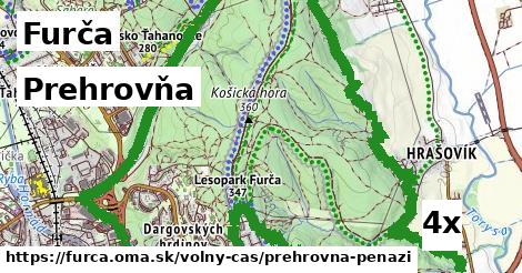 Prehrovňa, Furča