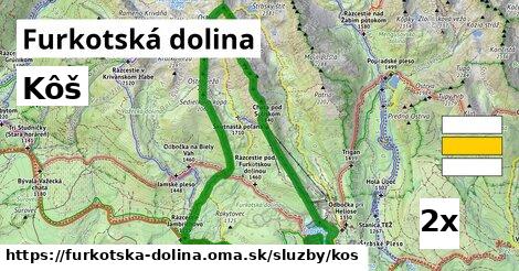 kôš v Furkotská dolina