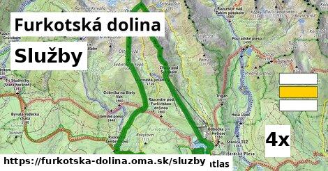 služby v Furkotská dolina