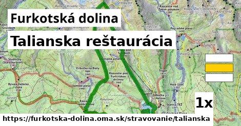 Talianska reštaurácia, Furkotská dolina