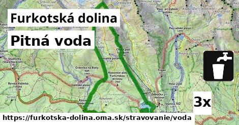 Pitná voda, Furkotská dolina