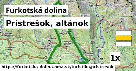 Prístrešok, altánok, Furkotská dolina