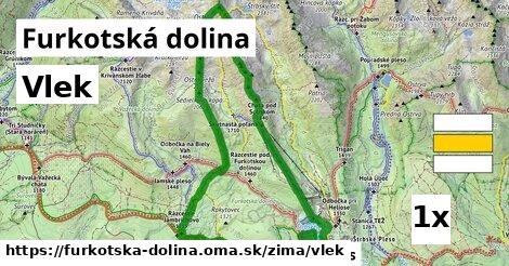 vlek v Furkotská dolina