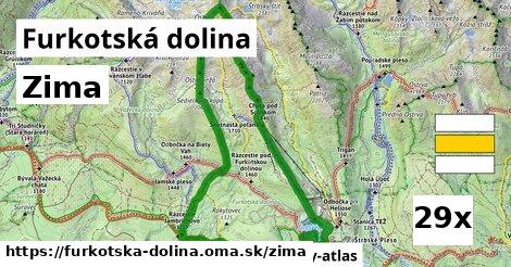 zima v Furkotská dolina