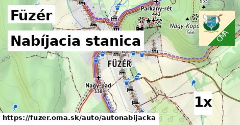 Nabíjacia stanica, Füzér