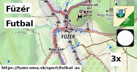 futbal v Füzér