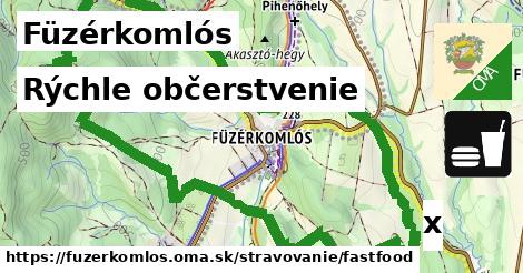 Všetky body v Füzérkomlós