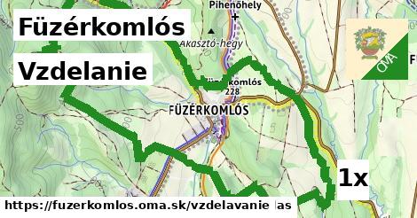 vzdelanie v Füzérkomlós