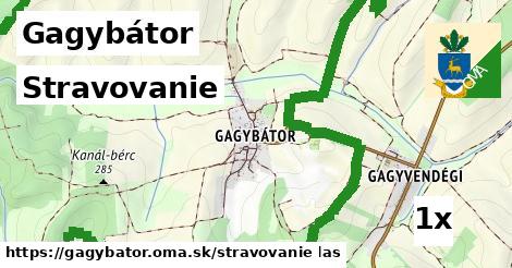 stravovanie v Gagybátor