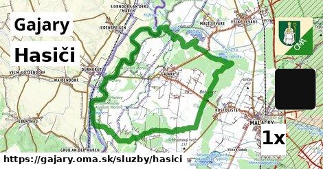 Hasiči, Gajary