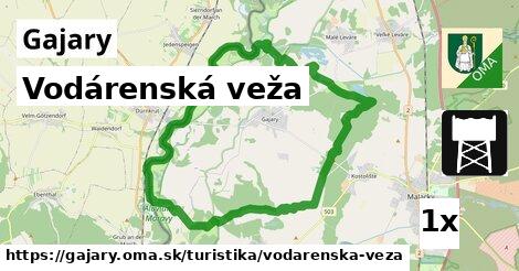 Vodárenská veža, Gajary