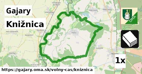 Knižnica, Gajary