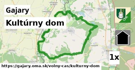 Kultúrny dom, Gajary