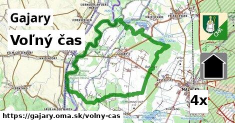 voľný čas v Gajary