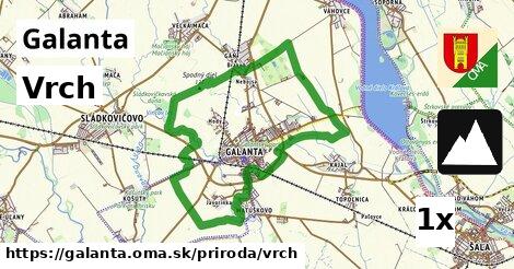 vrch v Galanta