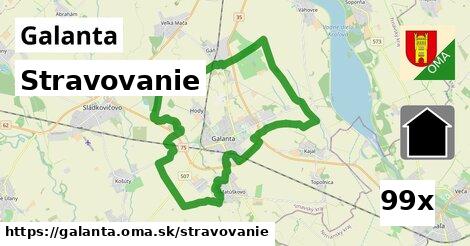 stravovanie v Galanta