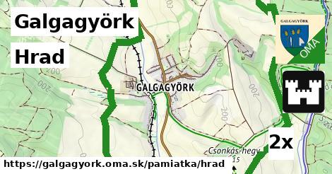 Hrad, Galgagyörk